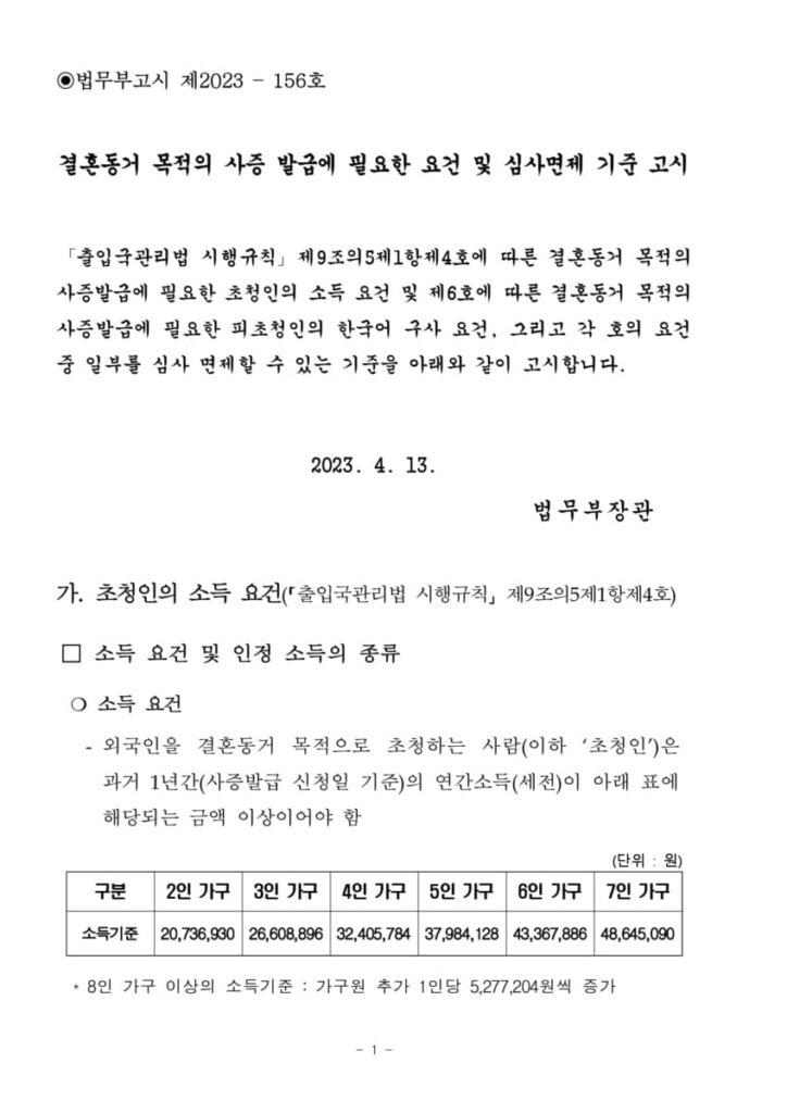 Hình ảnh từ GO-KOREA: 1 1