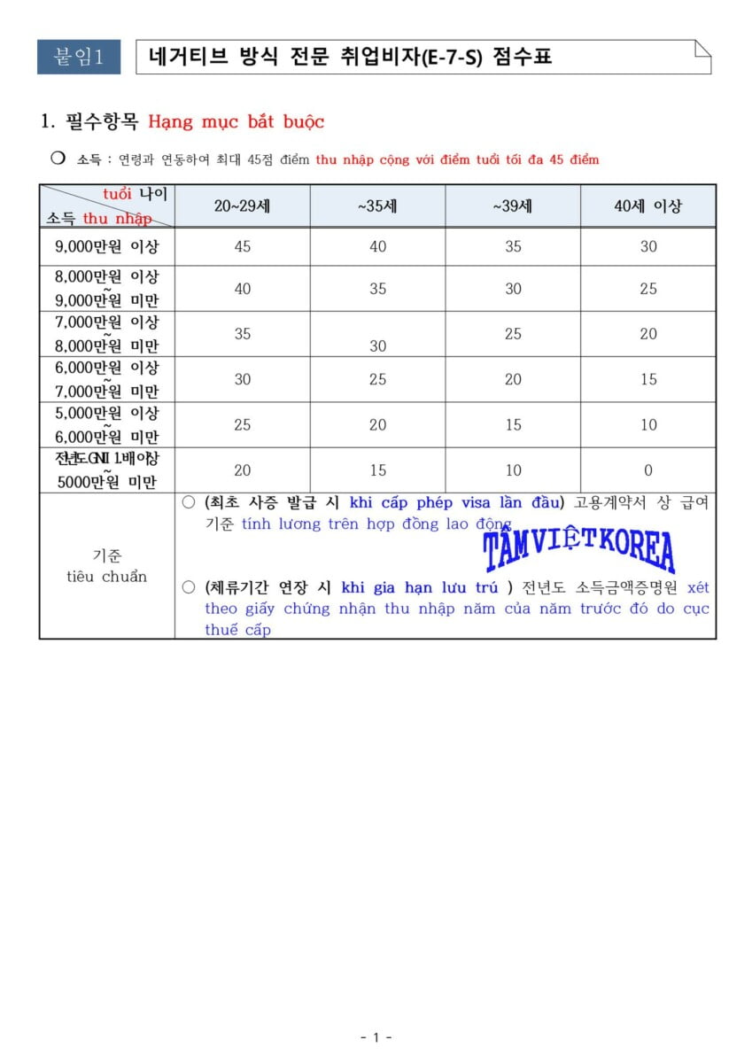 Hình ảnh từ GO-KOREA: 1 10