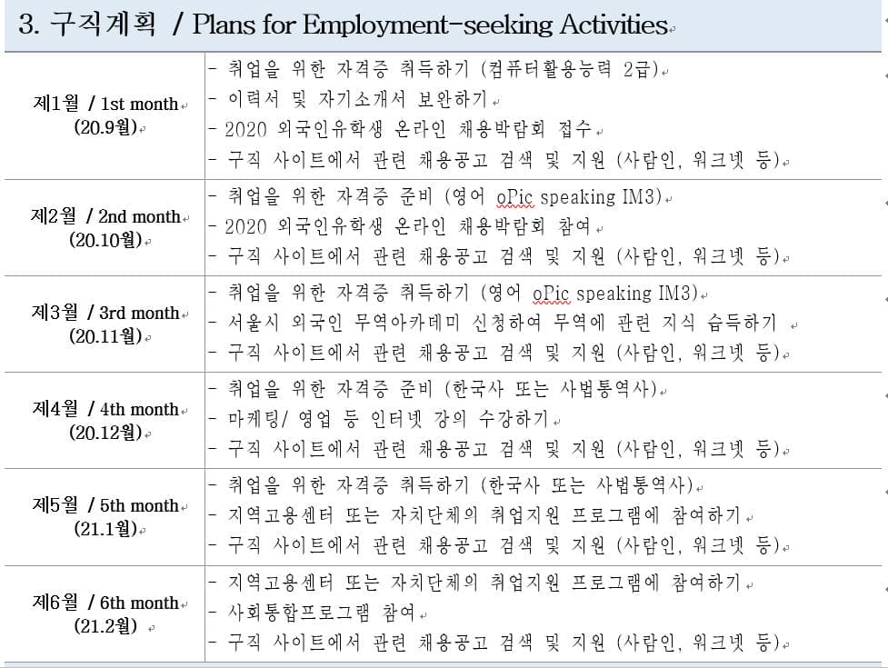 GO-KOREA Thực thi chế độ tính điểm đối với visa D-10 📎 4 Hình ảnh từ GO-KOREA: 149685076 10224810554468575 6142680686228380569 o
