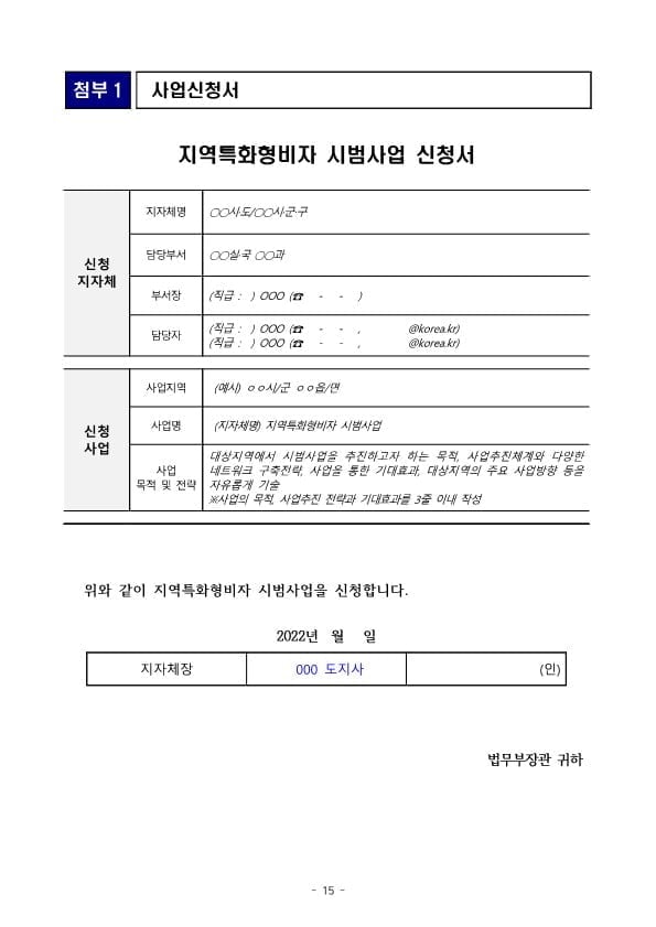 GO-KOREA Khu vực giảm dân được chuyển đổi visa cư trú F-2-R & Vài điều cần biết 📎 15 Hình ảnh từ GO-KOREA: 15