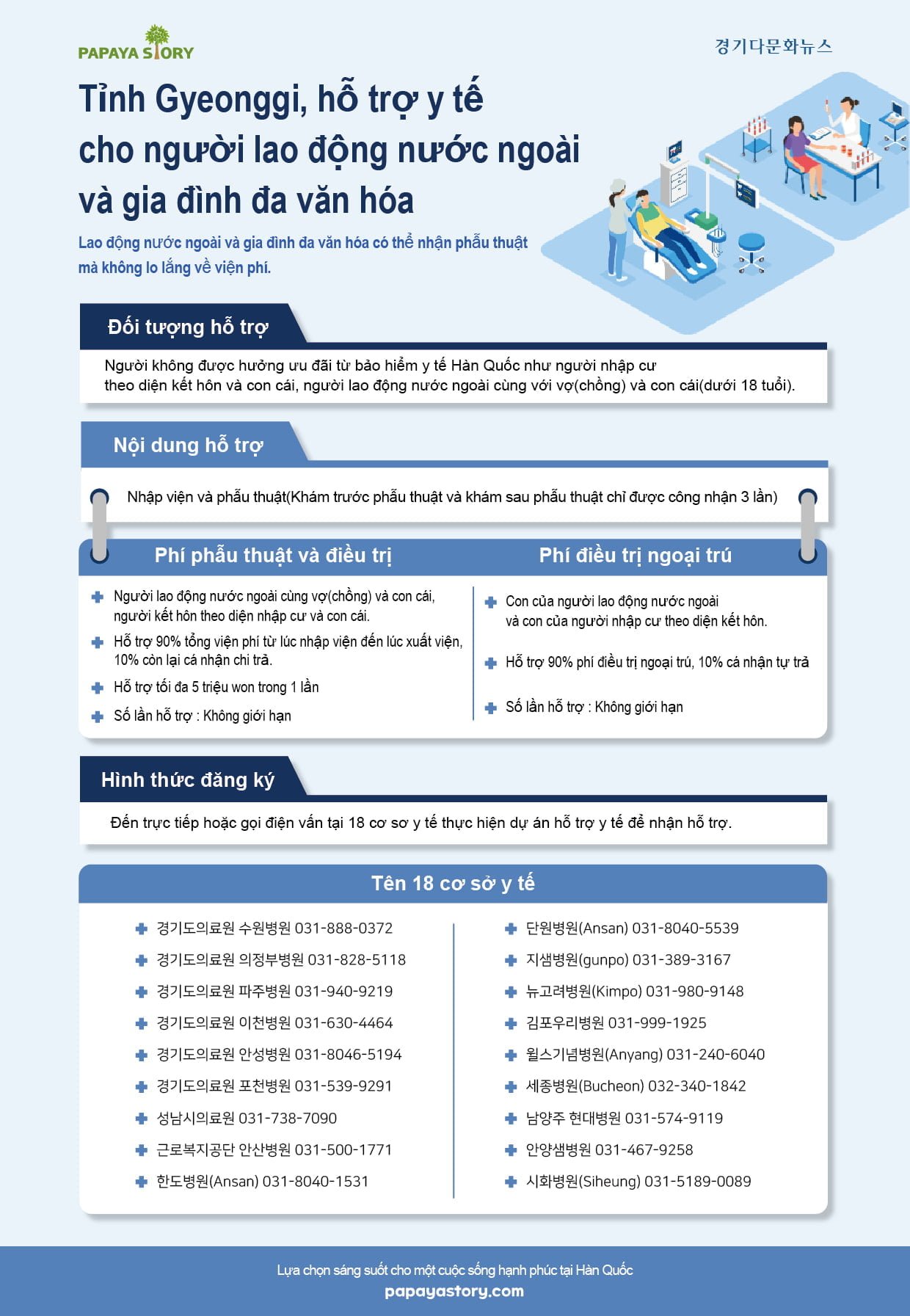 Hình ảnh từ GO-KOREA: 269850461 4683554821757772 6093945774337974206 n