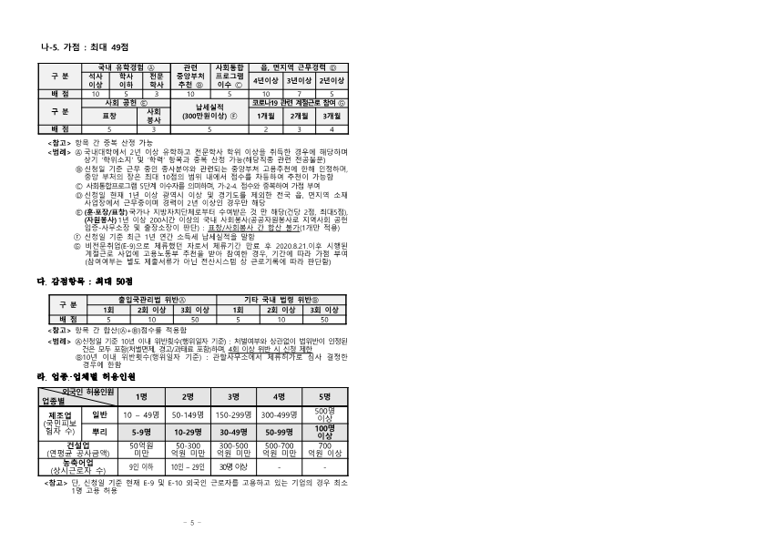 Hình ảnh từ GO-KOREA: 281028456 5072715732836289 2286972220341522139 n