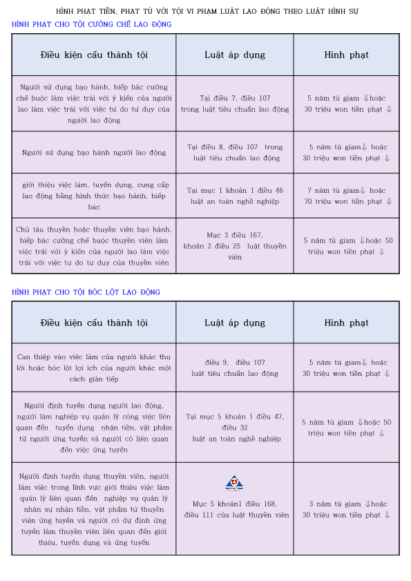 Hình ảnh từ GO-KOREA: 296214998 5272360756205118 6707647255773226073 n