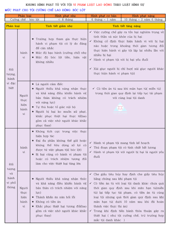 Hình ảnh từ GO-KOREA: 296248018 5272360739538453 53298250090928466 n