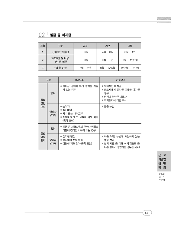 Hình ảnh từ GO-KOREA: 296249497 5272361482871712 2424960813058540996 n