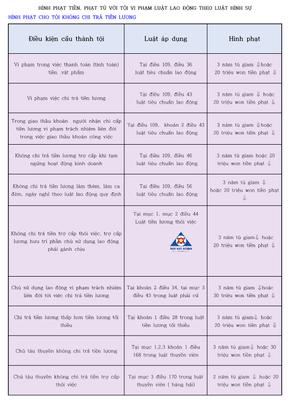 Hình ảnh từ GO-KOREA: 296309068 5272360836205110 5369097220073257210 n