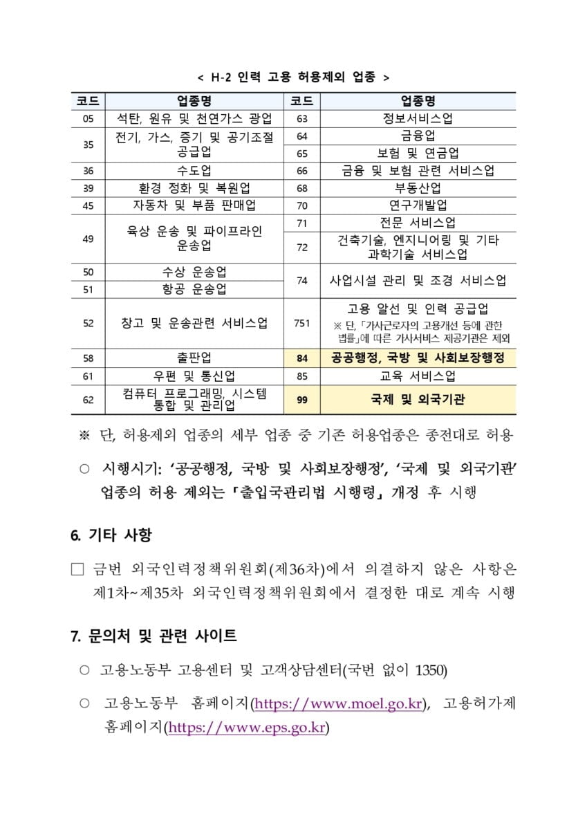 GO-KOREA Thông báo một số chính sách về việc tuyển dụng E-9, H-2 3 Hình ảnh từ GO-KOREA: 3 1