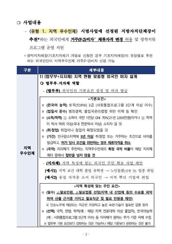 GO-KOREA Khu vực giảm dân được chuyển đổi visa cư trú F-2-R & Vài điều cần biết 📎 3 Hình ảnh từ GO-KOREA: 3 1