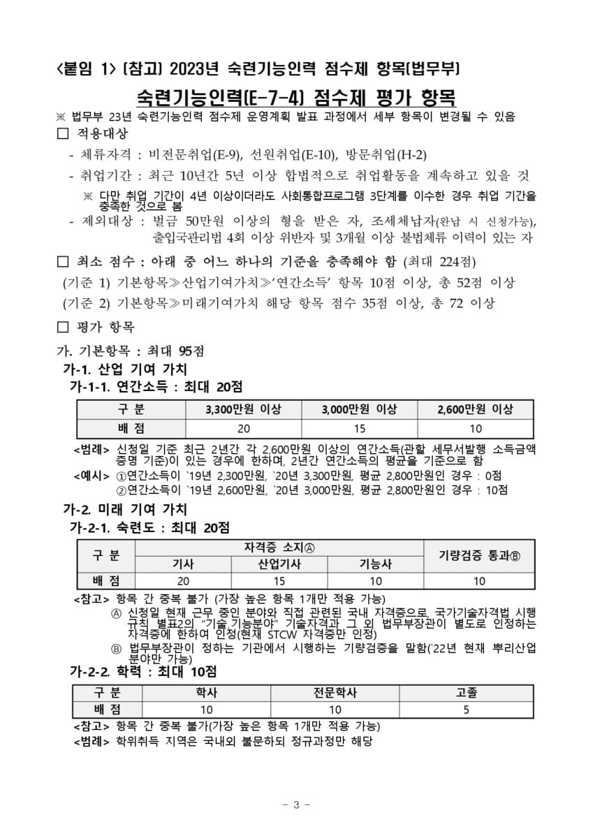 GO-KOREA Hướng dẫn chế độ chuyển đổi tư cách lưu trú E7-4 nhân lực lành nghề quý 1 năm 2023 3 Hình ảnh từ GO-KOREA: 3 7