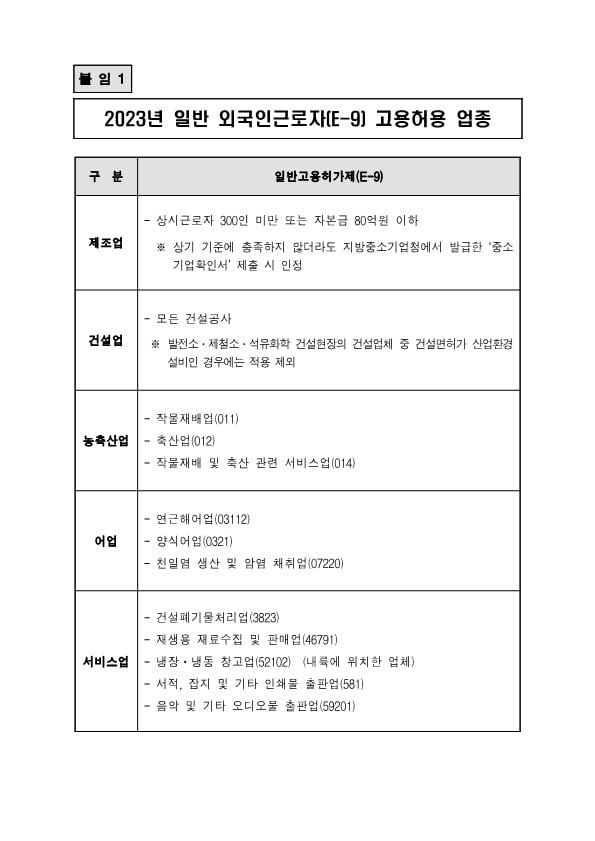GO-KOREA Thông báo nội dung quyết định về chỉ tiêu tuyển dụng lao động phổ thông người nước ngoài năm 2023 và các quy chuẩn liên quan 3 Hình ảnh từ GO-KOREA: 3 7