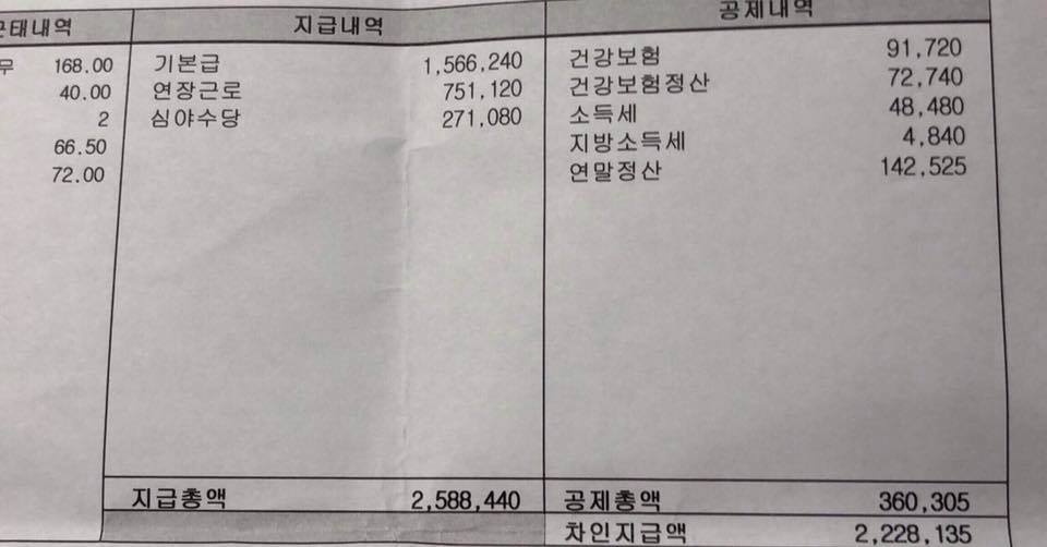 GO-KOREA Về vấn đề thuế khi làm thêm của sinh viên tại Hàn 3 Hình ảnh từ GO-KOREA: 32535015 865593126957268 9157341149516529664 n