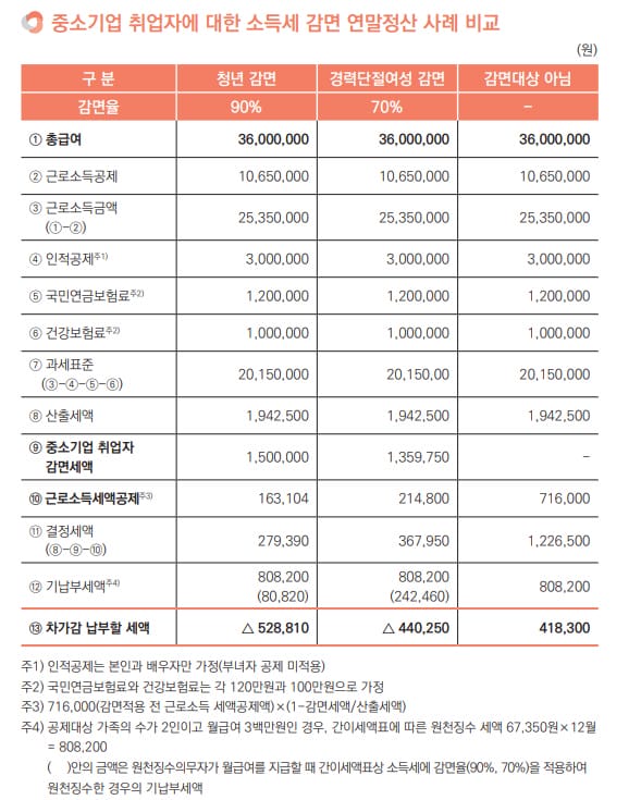 Hình ảnh từ GO-KOREA: 3d33de75eeb32ced75a2