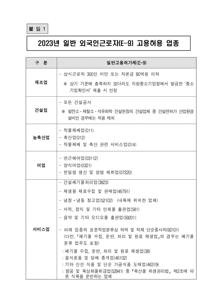 GO-KOREA Thông báo một số chính sách về việc tuyển dụng E-9, H-2 4 Hình ảnh từ GO-KOREA: 4 1