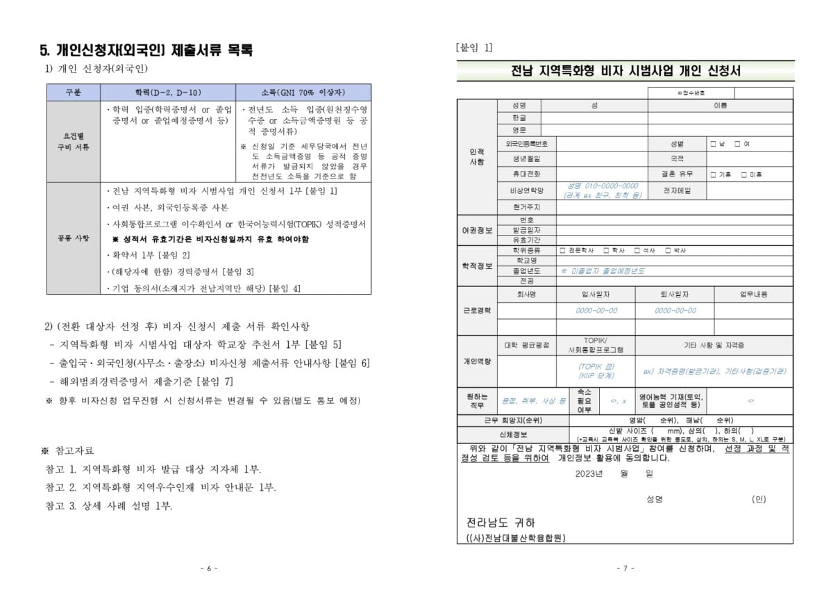 GO-KOREA Quận 해남, 영암 tỉnh 전남 tiếp nhận tiến cử nhân tài ưu tú chuyển đổi visa cư trú F-2-R 4 Hình ảnh từ GO-KOREA: 4 1