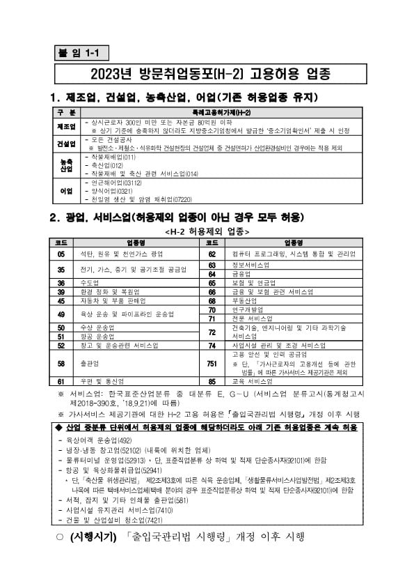 GO-KOREA Thông báo nội dung quyết định về chỉ tiêu tuyển dụng lao động phổ thông người nước ngoài năm 2023 và các quy chuẩn liên quan 4 Hình ảnh từ GO-KOREA: 4 3