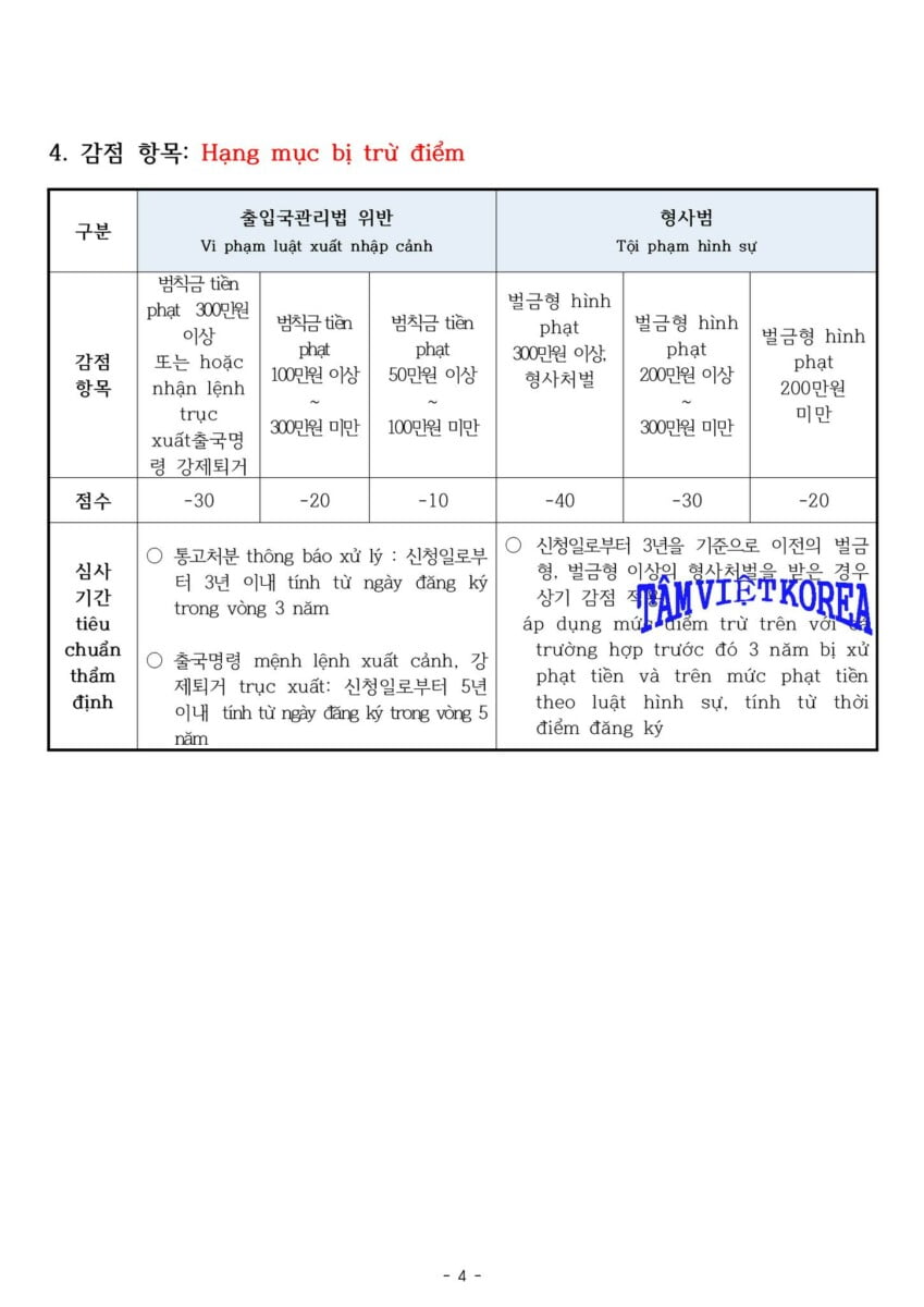 GO-KOREA Bộ Tư Pháp thiết lập visa E-7-S và sửa đổi điều kiện cấp visa E-7 4 Hình ảnh từ GO-KOREA: 4 8
