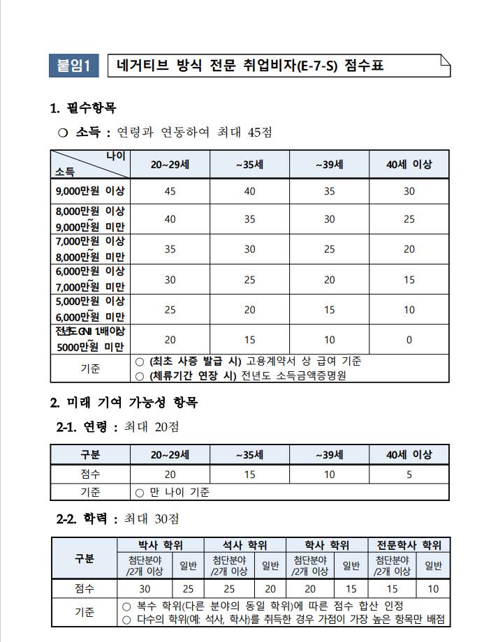 Hình ảnh từ GO-KOREA: 4