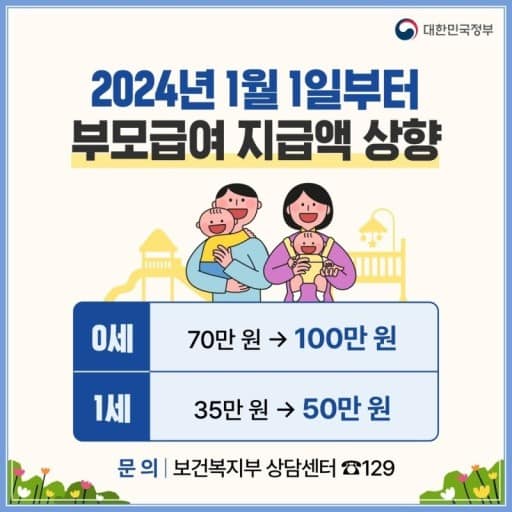 GO-KOREA Từ tháng 1/2024, tiền "부모급여" - trợ cấp cho các bậc cha mẹ có con dưới 1 tuổi sẽ tăng lên. 1 Hình ảnh từ GO-KOREA: 401848819 724499889705375 7453233778124383498 n 1