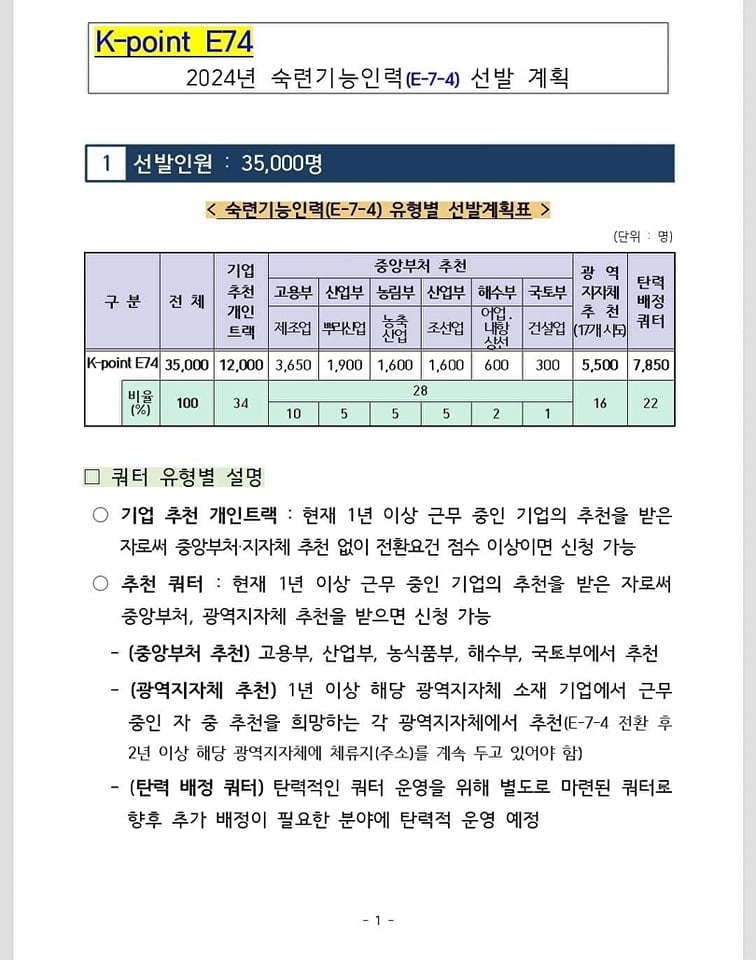Hình ảnh từ GO-KOREA: 423555063 704111715245467 8275169638621173681 n
