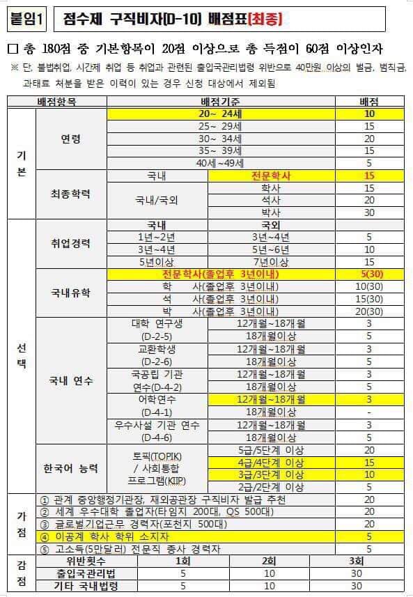 Hình ảnh từ GO-KOREA: 49398608 1454639374672361 8581847572308557824 n