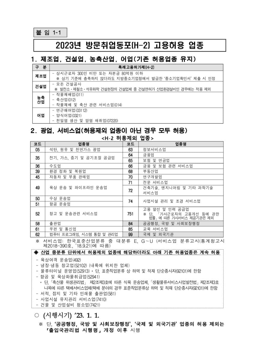 GO-KOREA Thông báo một số chính sách về việc tuyển dụng E-9, H-2 5 Hình ảnh từ GO-KOREA: 5 1