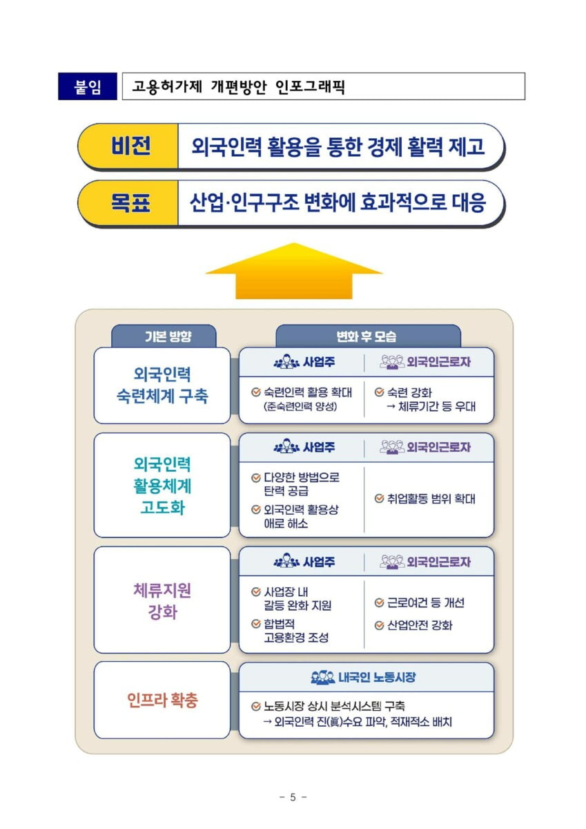 Hình ảnh từ GO-KOREA: 5 7