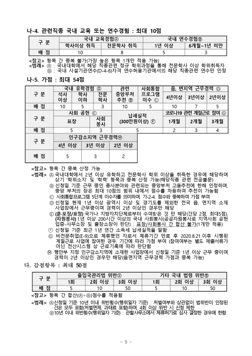 GO-KOREA Hướng dẫn chế độ chuyển đổi tư cách lưu trú E7-4 nhân lực lành nghề quý 1 năm 2023 5 Hình ảnh từ GO-KOREA: 5 7