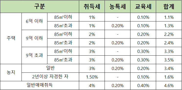 Hình ảnh từ GO-KOREA: 57155122 1454073524746601 3830135569808097280 n