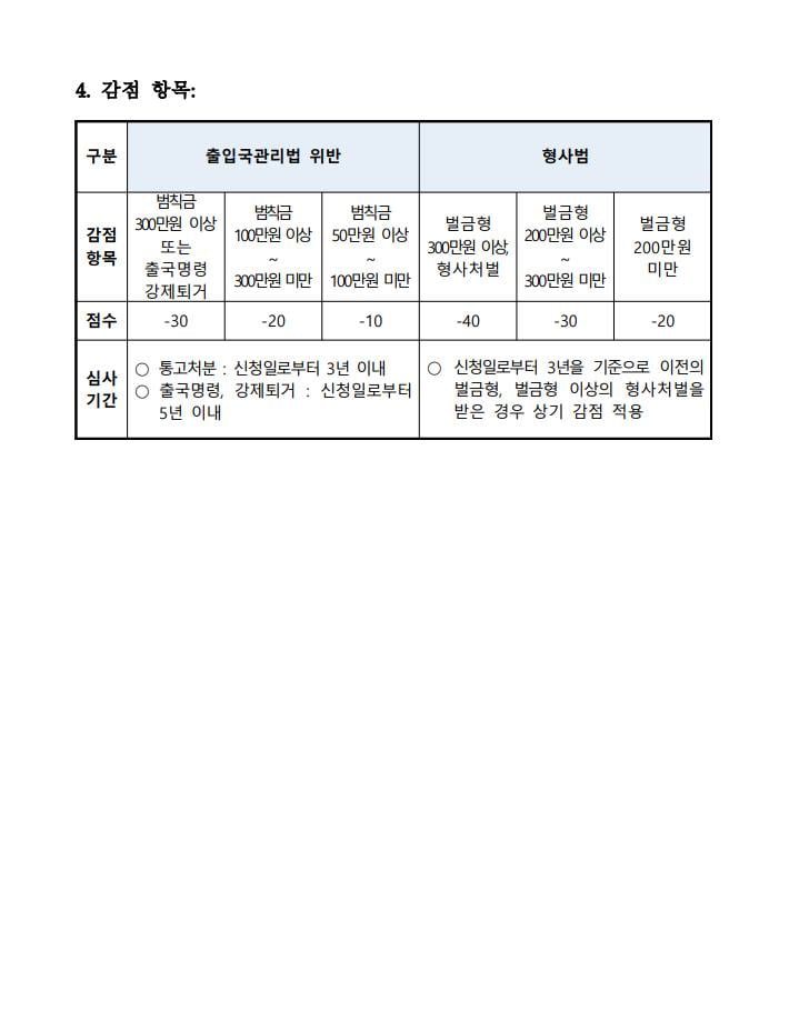 Hình ảnh từ GO-KOREA: 6