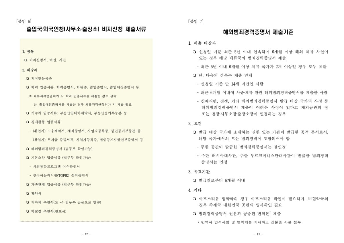 GO-KOREA Quận 해남, 영암 tỉnh 전남 tiếp nhận tiến cử nhân tài ưu tú chuyển đổi visa cư trú F-2-R 7 Hình ảnh từ GO-KOREA: 7 1