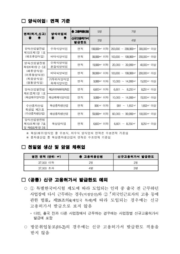 GO-KOREA Thông báo nội dung quyết định về chỉ tiêu tuyển dụng lao động phổ thông người nước ngoài năm 2023 và các quy chuẩn liên quan 7 Hình ảnh từ GO-KOREA: 7 2