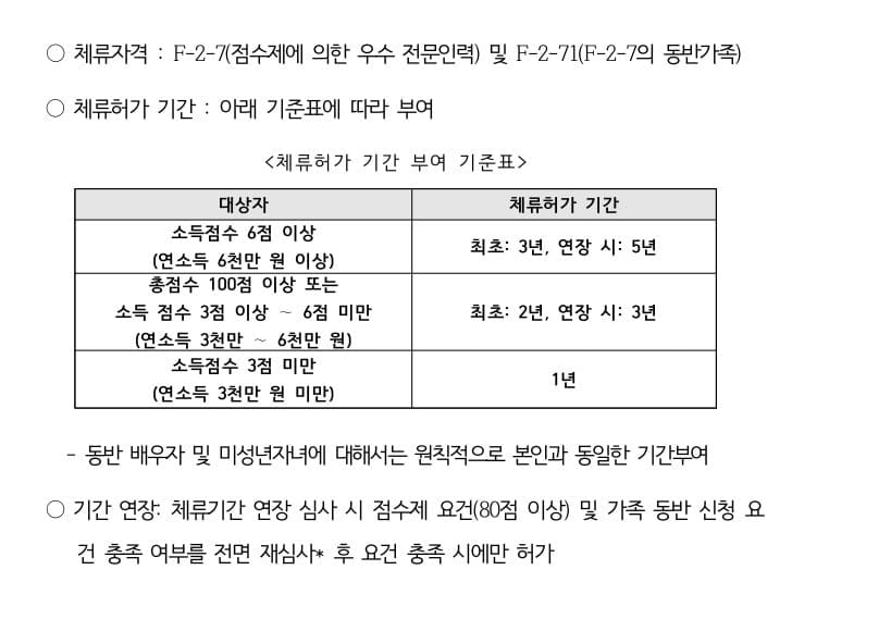 GO-KOREA Đổi Visa sang F-2-7 4 Hình ảnh từ GO-KOREA: 75328822 943762519329866 1530152403519668224 n