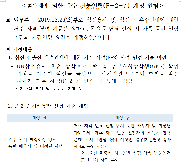 GO-KOREA Đổi Visa sang F-2-7 3 Hình ảnh từ GO-KOREA: 76775100 3015996285292982 2128280333823508480 n