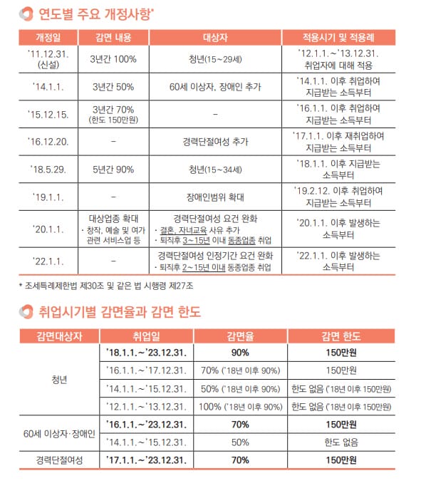 Hình ảnh từ GO-KOREA: 7d20b91d8fdb4d8514ca