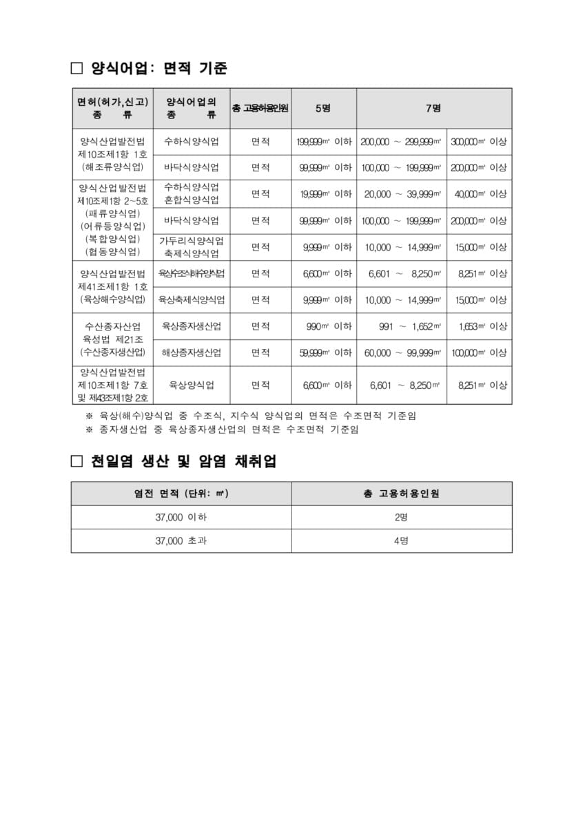 GO-KOREA Thông báo một số chính sách về việc tuyển dụng E-9, H-2 8 Hình ảnh từ GO-KOREA: 8