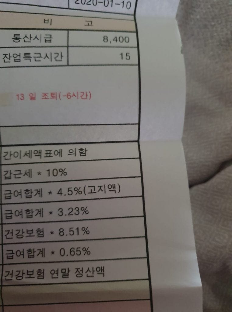 GO-KOREA Về vấn đề thuế khi làm thêm của sinh viên tại Hàn 2 Hình ảnh từ GO-KOREA: 82226457 2562347834042498 2085099849321021440 o