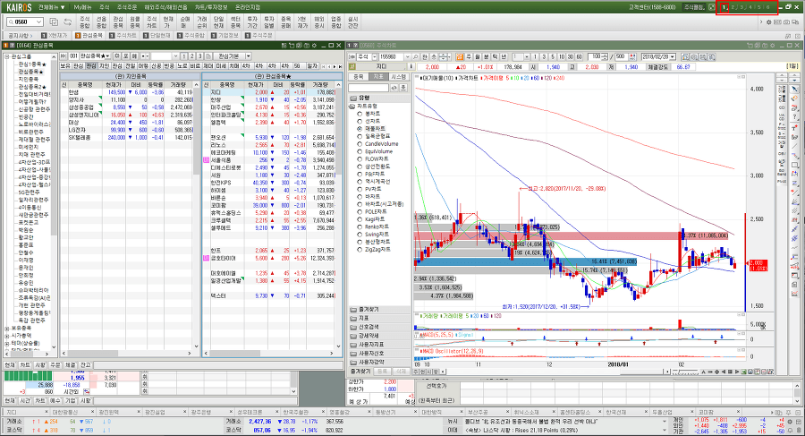 GO-KOREA Mở tài khoản chứng khoán tại Hàn Quốc 7 Hình ảnh từ GO-KOREA: 99E4E9375A96EBB90A