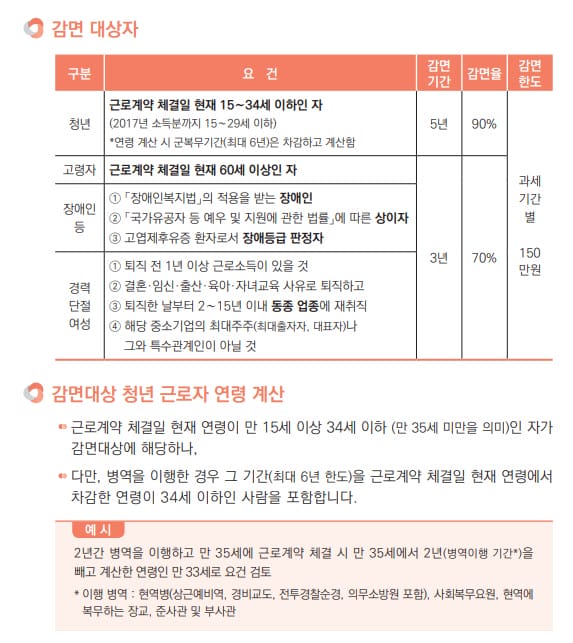 Hình ảnh từ GO-KOREA: b63639573291f0cfa980