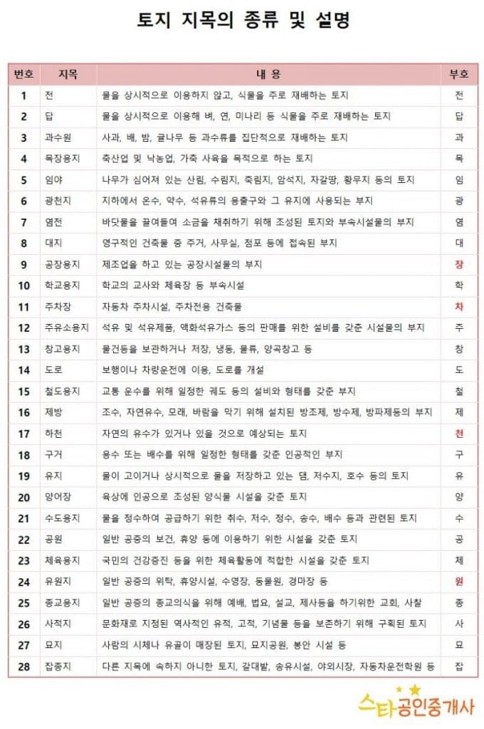 Hình ảnh từ GO-KOREA: C5E4C1F6C1F6B8F1C0C7 C1BEB7F9 B9D7 BCB3B8ED001001001