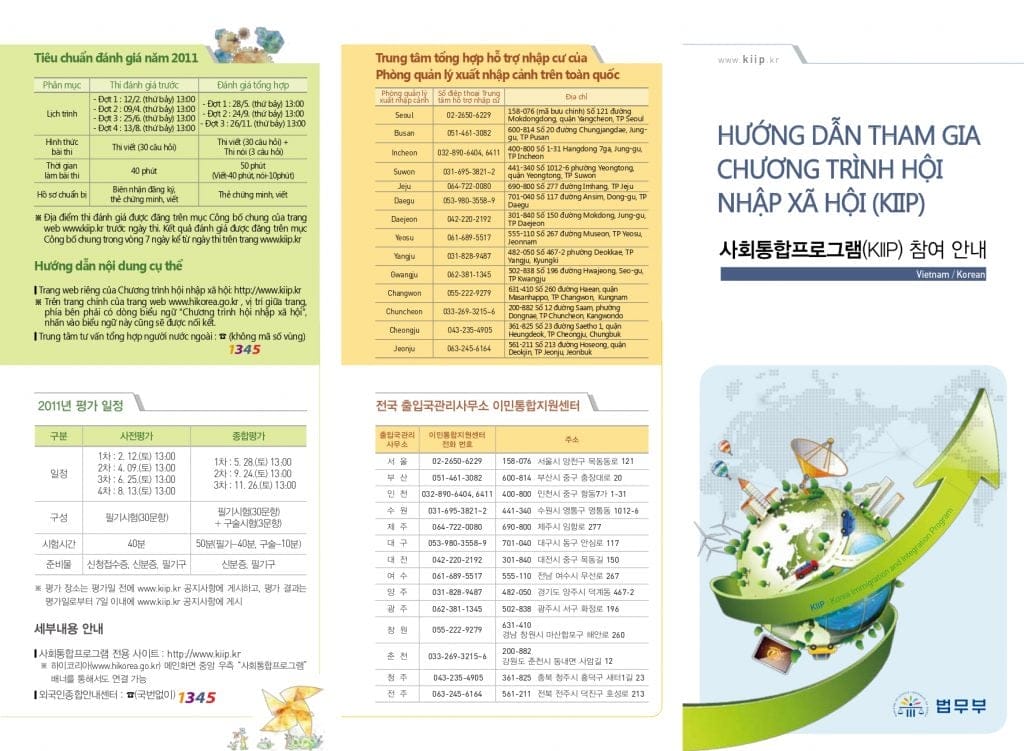 GO-KOREA KIIP: chương trình Hội nhập Xã hội, lịch thi, đánh giá 5 Hình ảnh từ GO-KOREA: chi tiet kiip page 0001