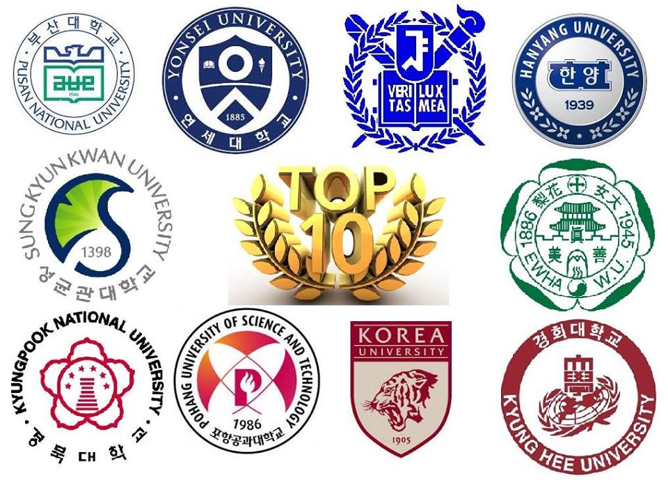Hình ảnh từ GO-KOREA: danh sach truong dai hoc han quoc