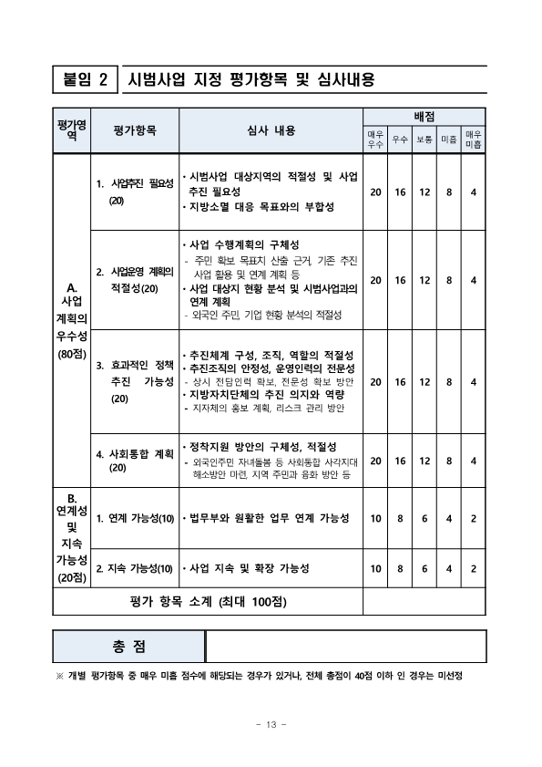Hình ảnh từ GO-KOREA: image 22
