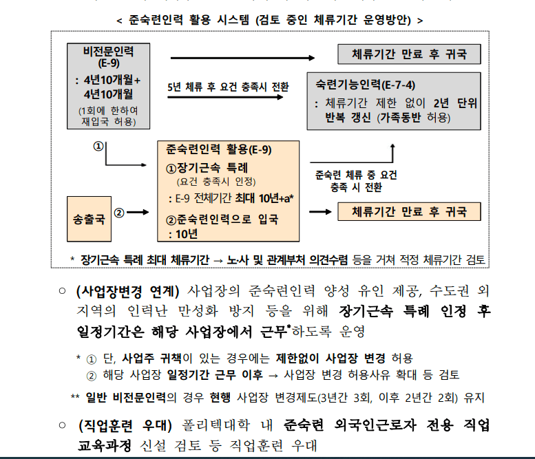 Hình ảnh từ GO-KOREA: image 264