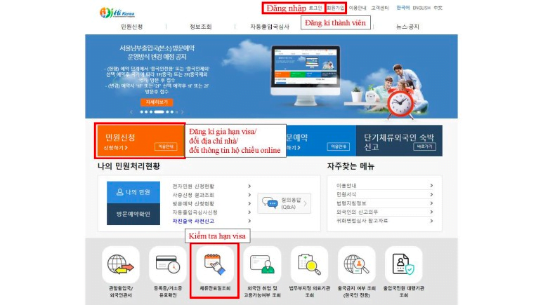 GO-KOREA Trách nhiệm khai báo thay đổi nơi cư trú 1 Hình ảnh từ GO-KOREA: image 28