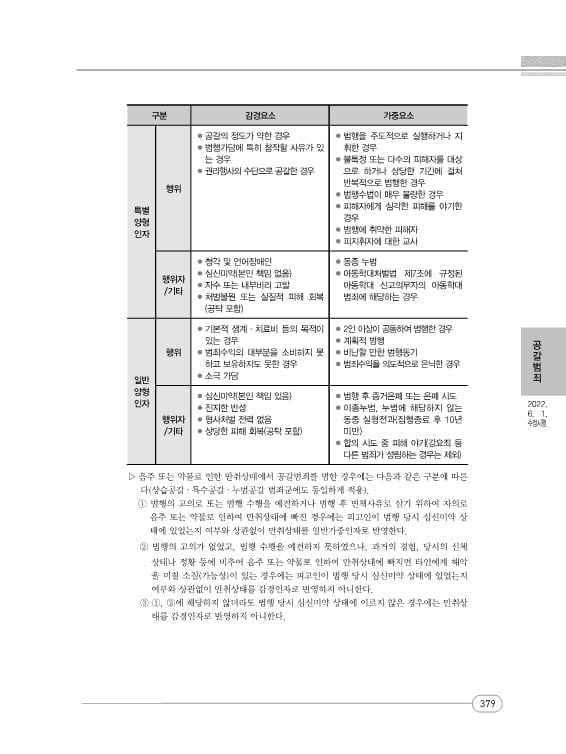 Hình ảnh từ GO-KOREA: image 42 137