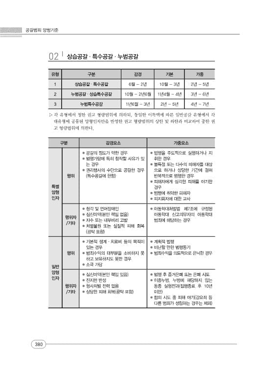 Hình ảnh từ GO-KOREA: image 42 138