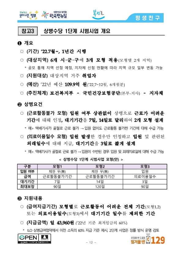 GO-KOREA TRỢ CẤP CHO NGƯỜI LAO ĐỘNG KHI ĐAU ỐM 23 Hình ảnh từ GO-KOREA: image 42 17