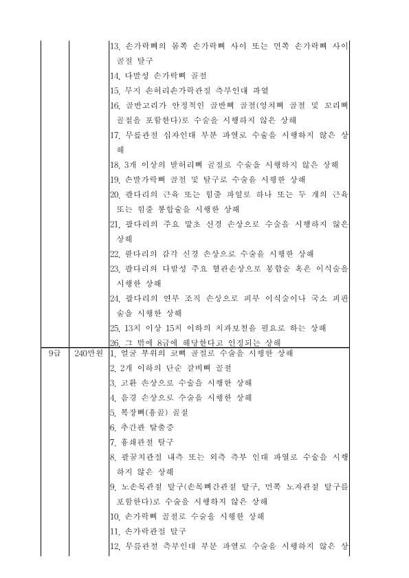 GO-KOREA Những Nội Dung Đáng Chú Ý Khi Gây (Bị) Tai Nạn Giao Thông 17 Hình ảnh từ GO-KOREA: image 42 32