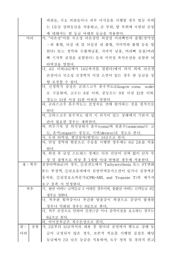 GO-KOREA Những Nội Dung Đáng Chú Ý Khi Gây (Bị) Tai Nạn Giao Thông 20 Hình ảnh từ GO-KOREA: image 42 35