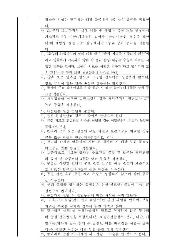 GO-KOREA Những Nội Dung Đáng Chú Ý Khi Gây (Bị) Tai Nạn Giao Thông 21 Hình ảnh từ GO-KOREA: image 42 36